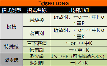 超级街头霸王2手机版