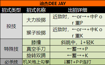 超级街头霸王2手机版