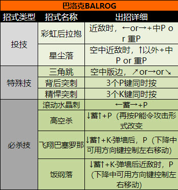 超级街头霸王2手机版