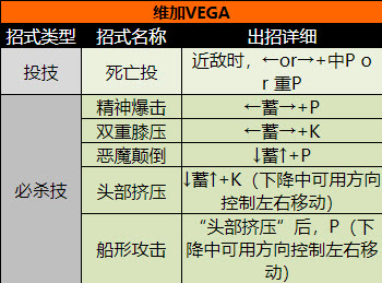 超级街头霸王2手机版