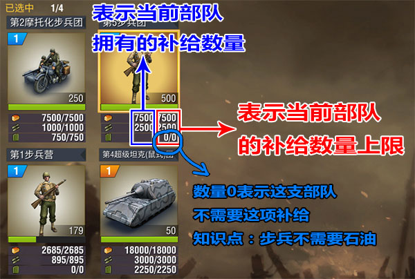 补给攻略配图2