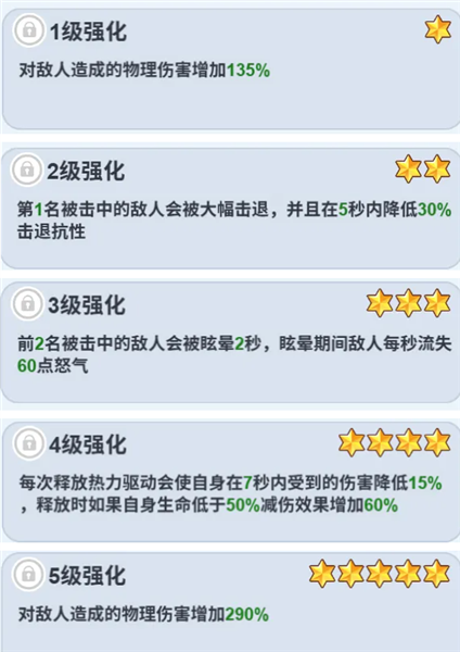 格斗家K角色介绍及攻略配图6