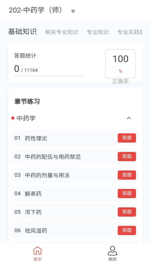 初级药师原题库app2