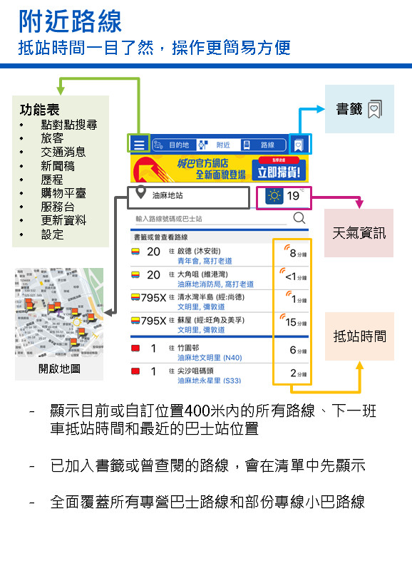 Citybus2025官方最新3