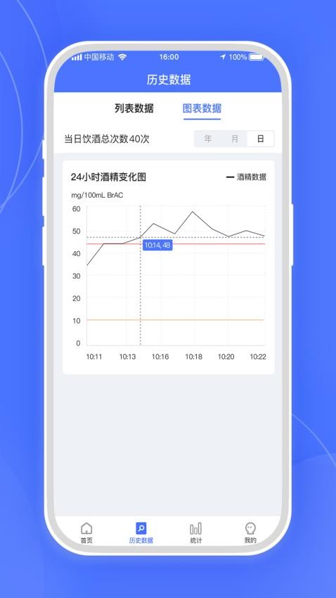戒酒助手安卓版2