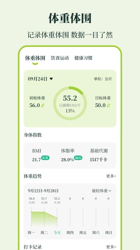 体重iFit2025最新版3