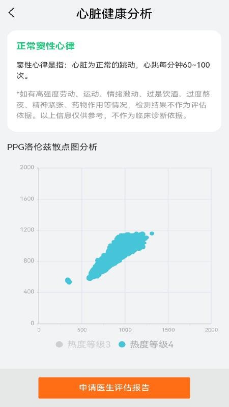 聆心慧康app3