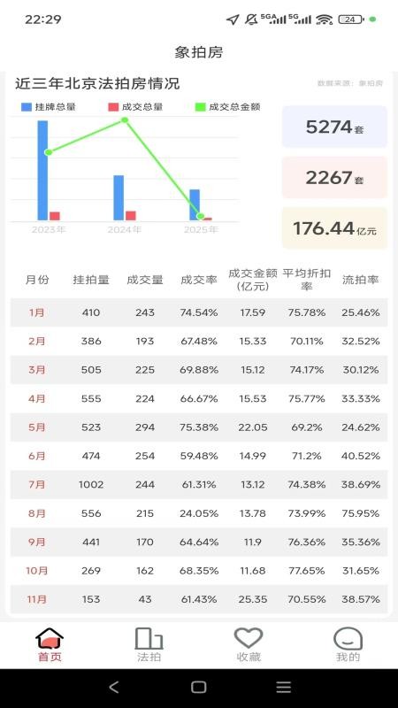象拍房app2