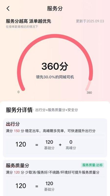 老兵跑车app3