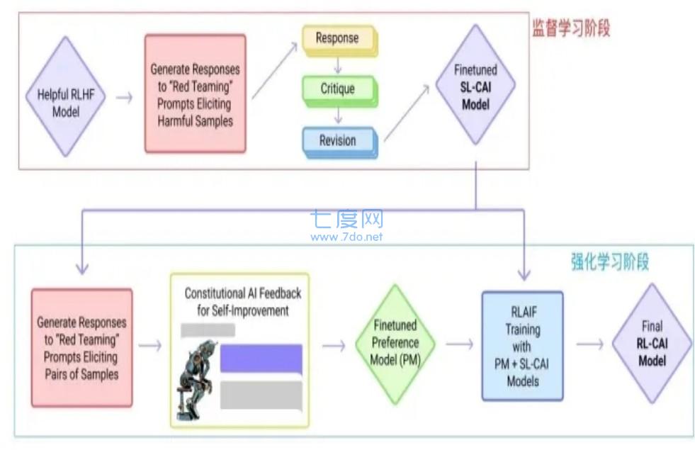 claude官网中文版1