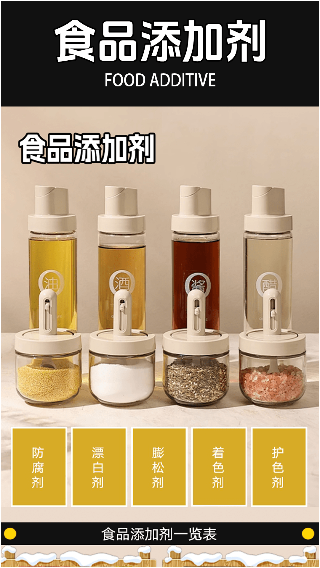 食品添加剂加点料app3