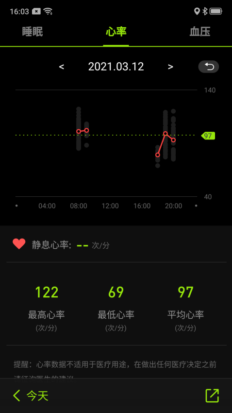 Fit-Max软件1