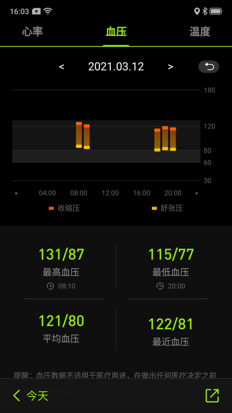 Fit-Max软件2