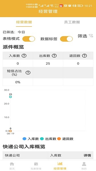 邻管家app2