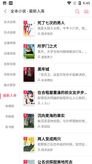 哔哩轻小说4