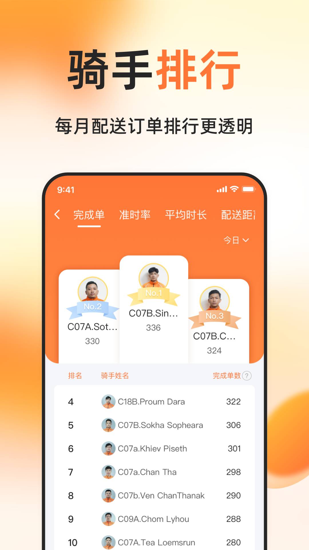 简单点骑手app3