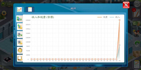 模拟制造商游戏2