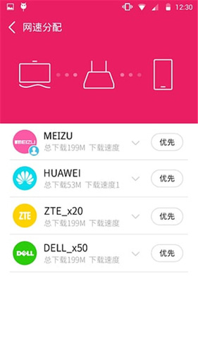 乐视路由器app3
