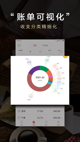 爱记账app5