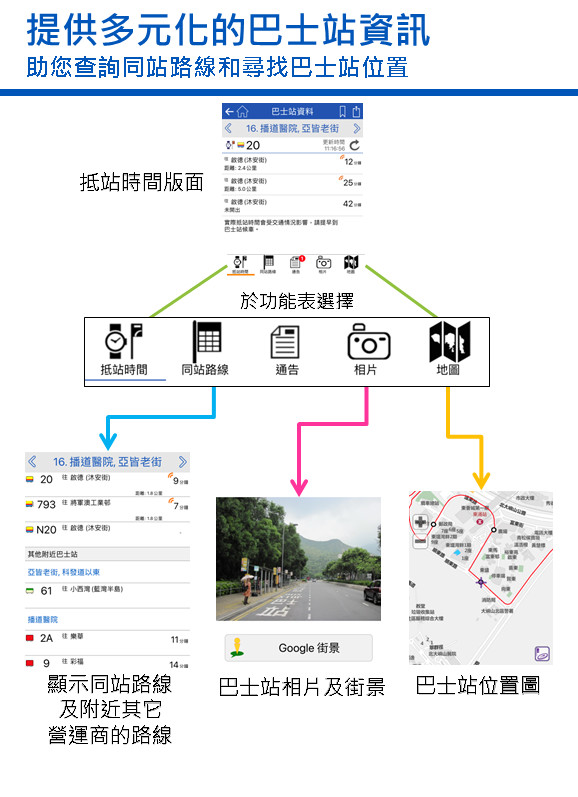 Citybus官方手机版2