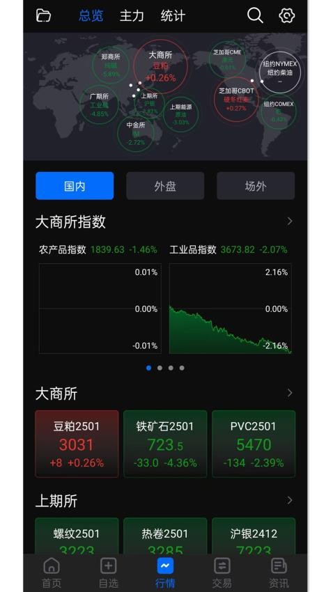 和融财讯通app1