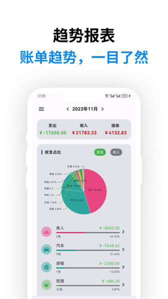 玖念追光社app1
