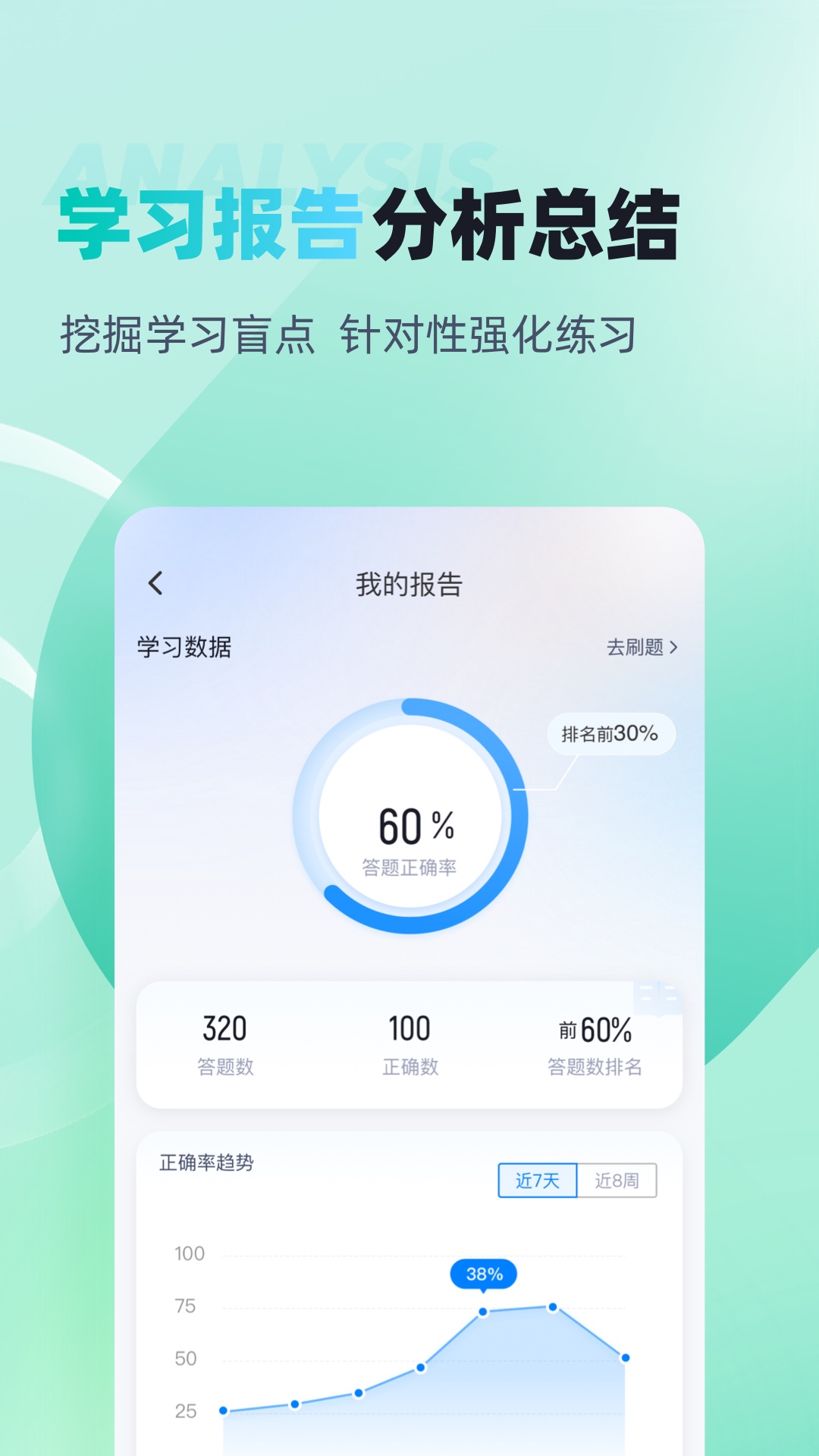 茶艺师考试聚题库app1