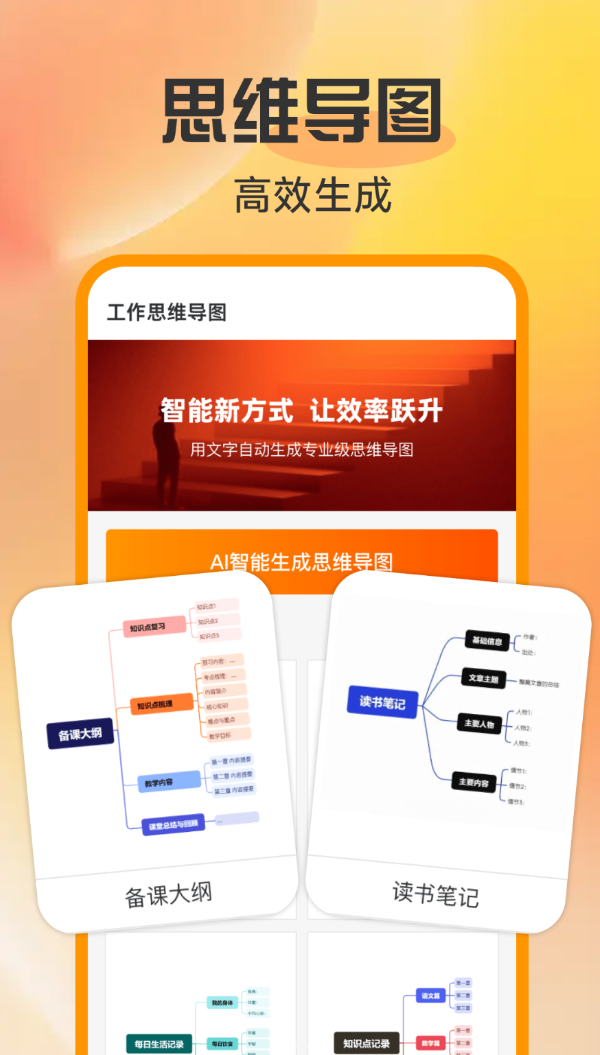 工作思维导图软件1