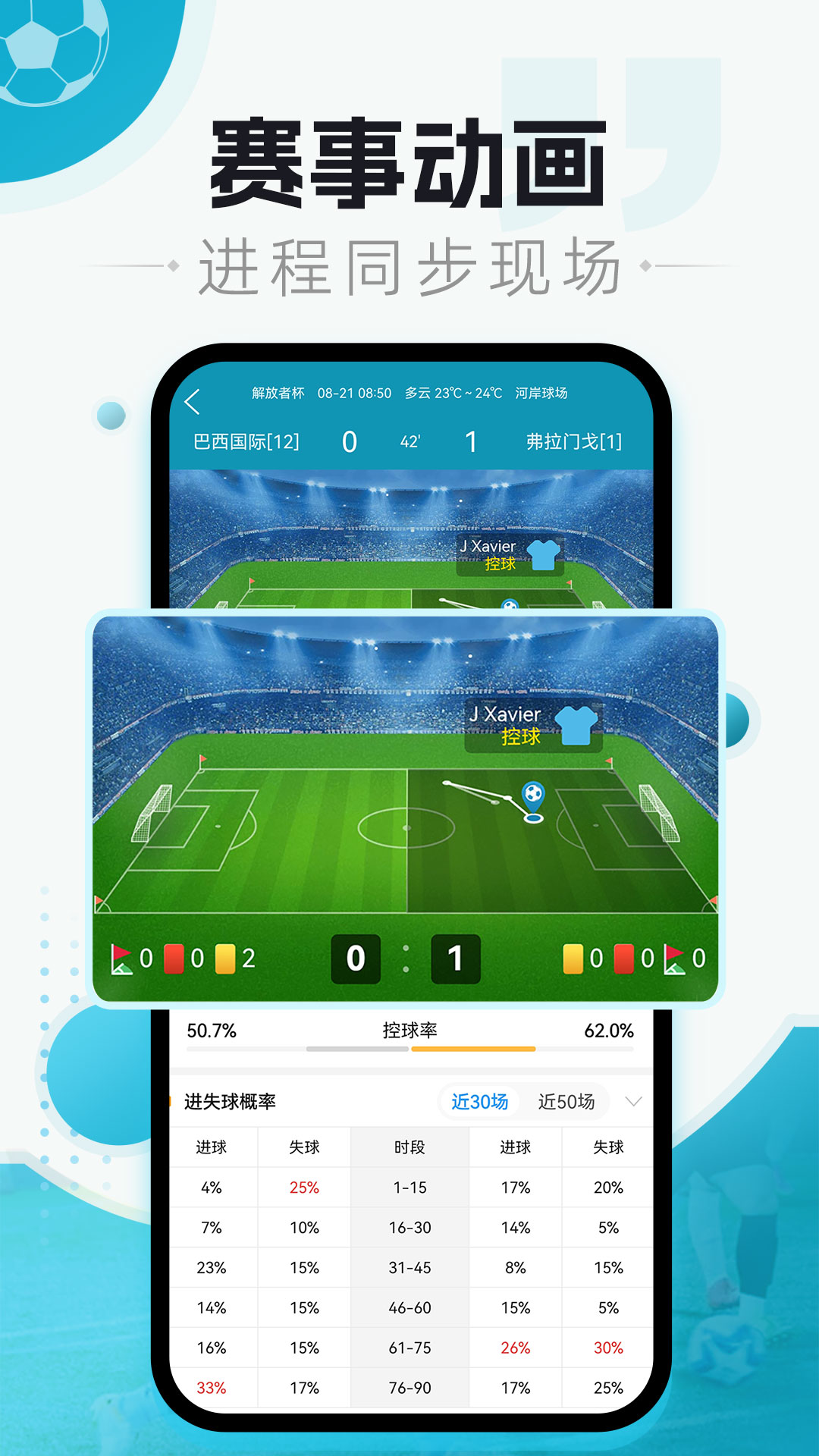 微球app2
