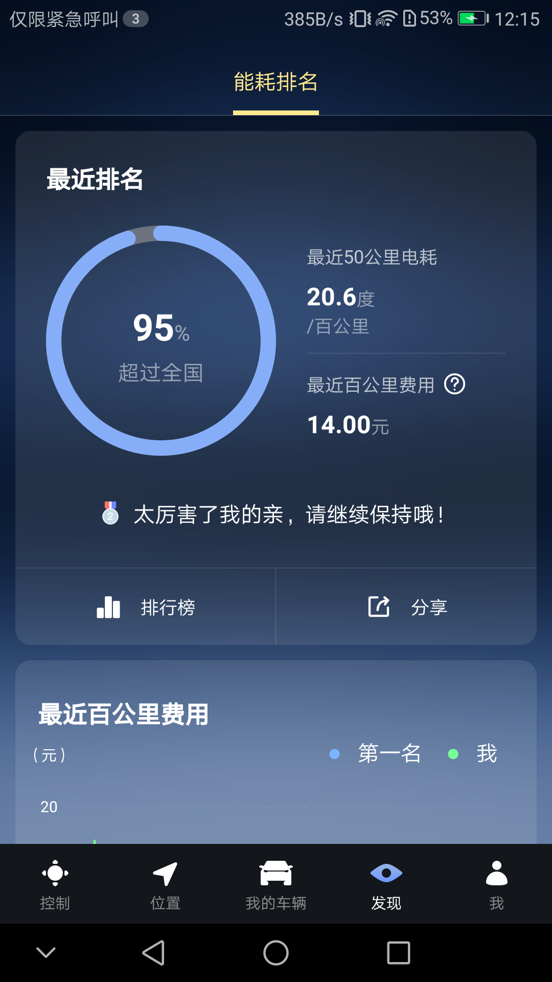 腾势智能互联安卓版2
