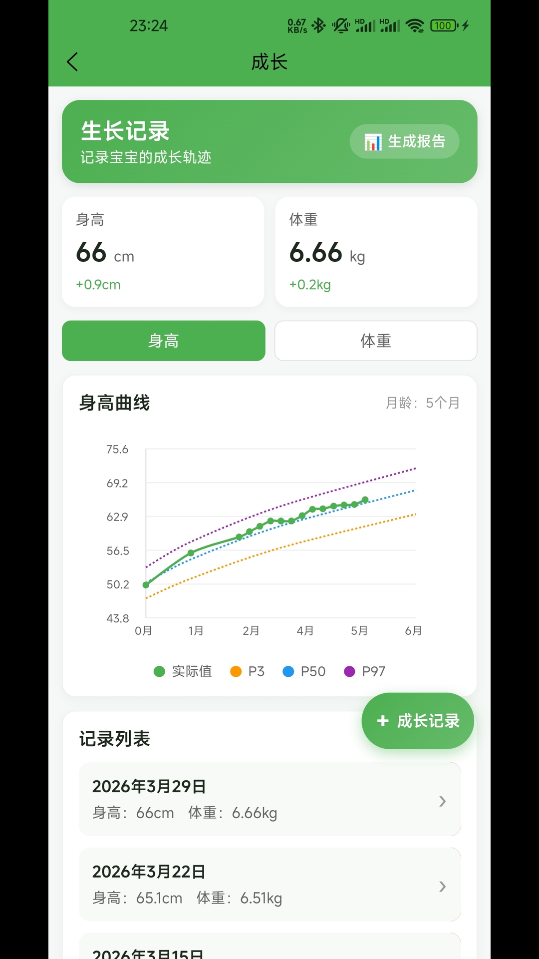 安心小碗app2