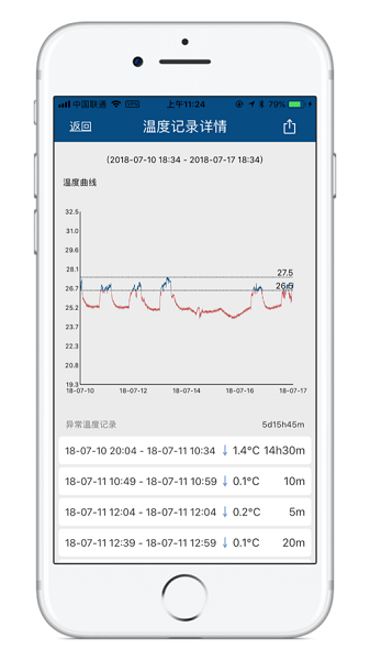 秒秒测冷链app3
