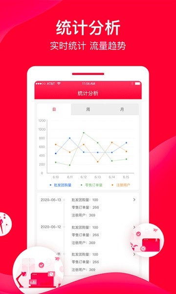 直订进销存app2
