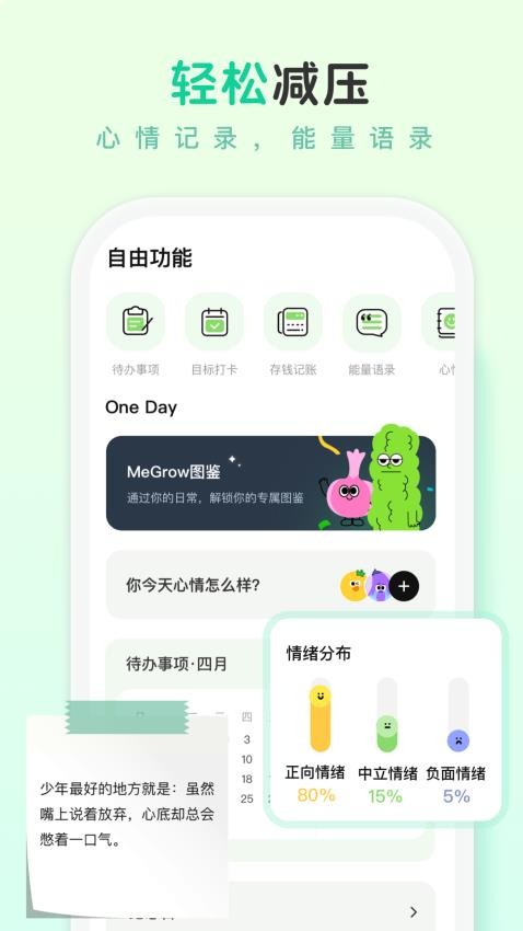 MeGrow软件1