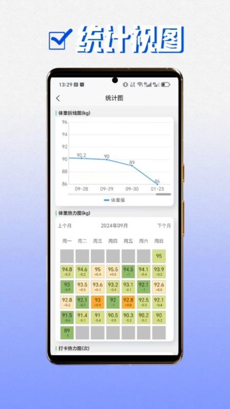 瘦了吗app3