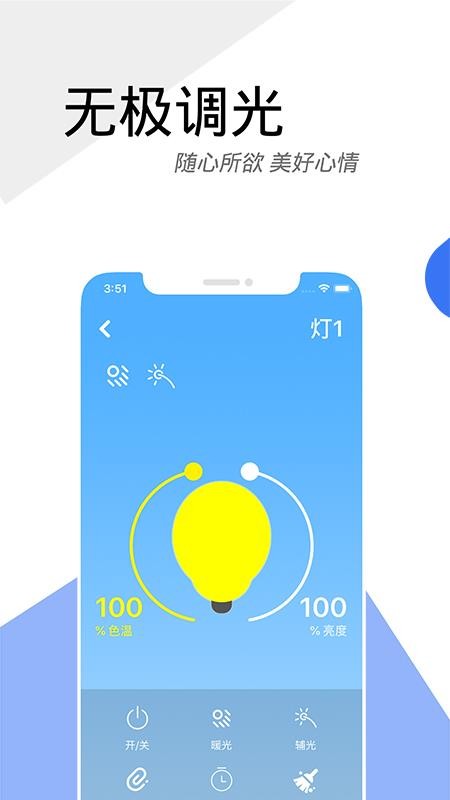 睿芯智能app2