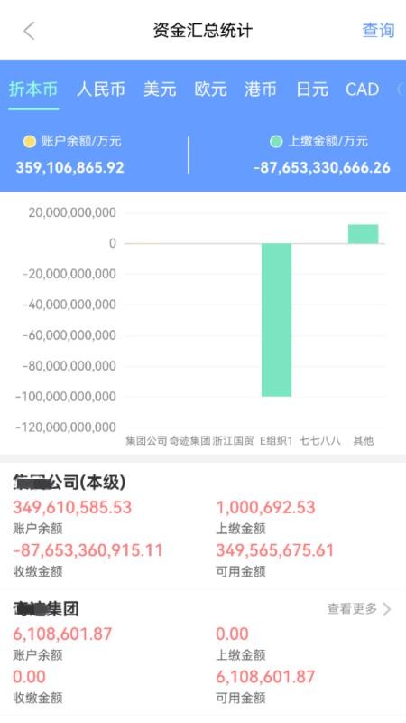 财资大脑app3