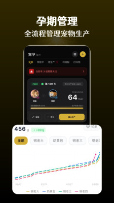 宠舍管家app2