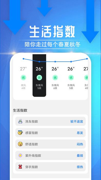 便民天气软件2