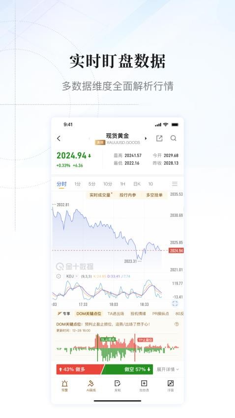 金十数据软件1