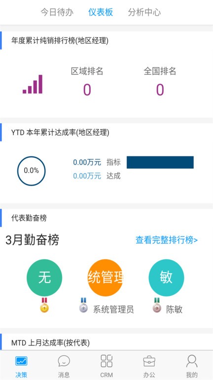 决策易app3
