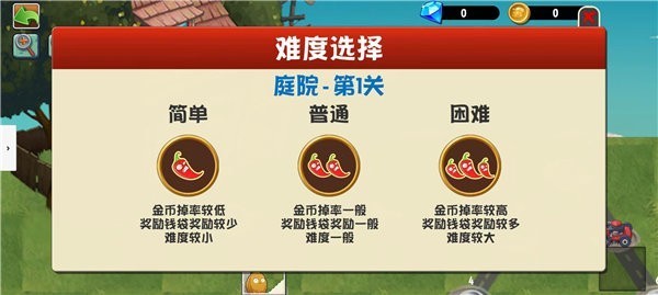 植物大战僵尸(PVZ：异域探险)游戏1