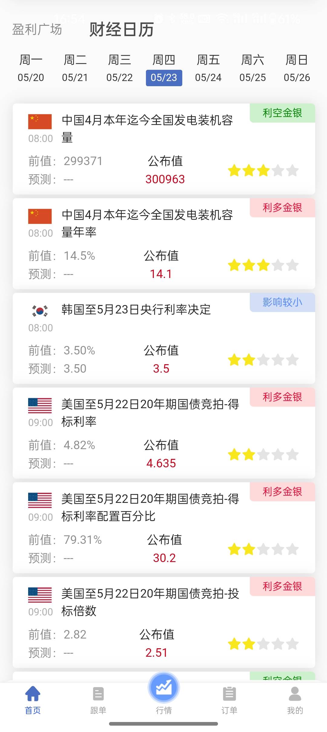 八戒淘金app1