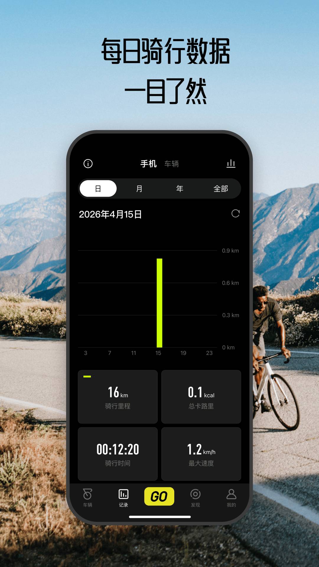 Aventon软件1