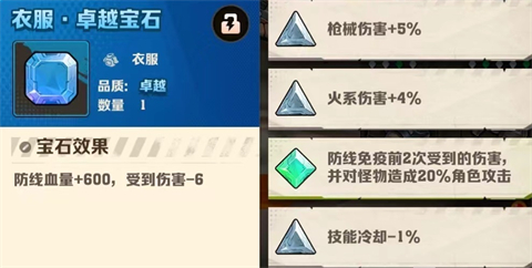 游戏攻略配图2