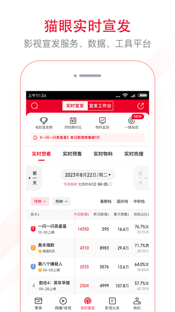 猫眼票房实时专业版1