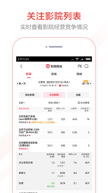 猫眼票房实时专业版3
