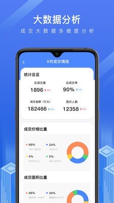 法拍管家app2
