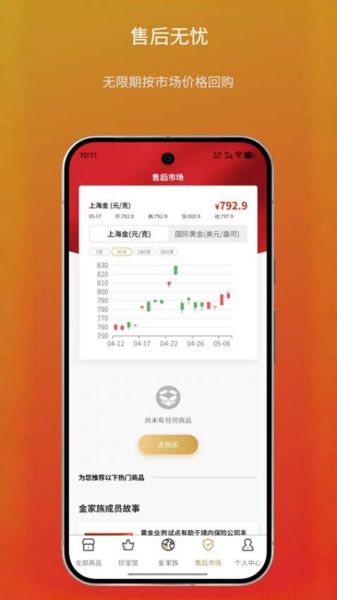 美奥金家族app2