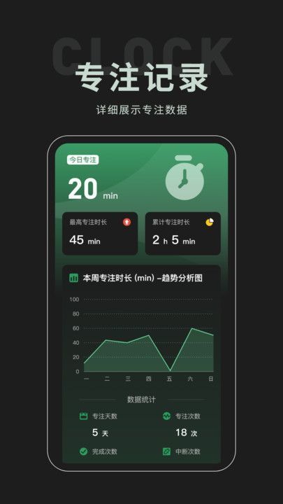 全屏专注时钟app1